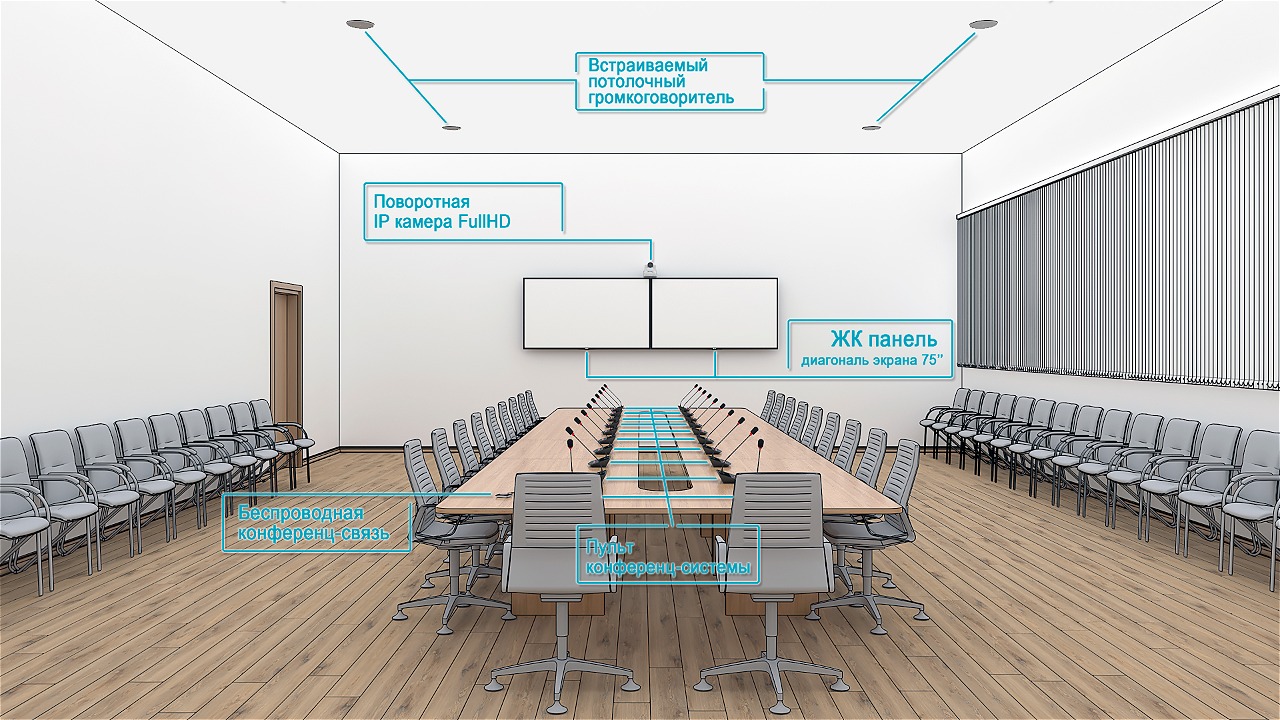 Конференц зал на 100 мест(Стандарт)