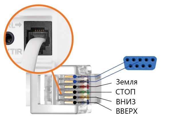 Аудиоинтерфейс Antelope Audio Discrete 8 Oryx