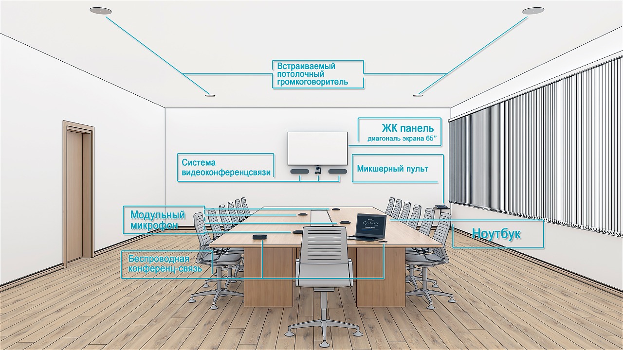 Конференц зал на 70 мест(Стандарт)